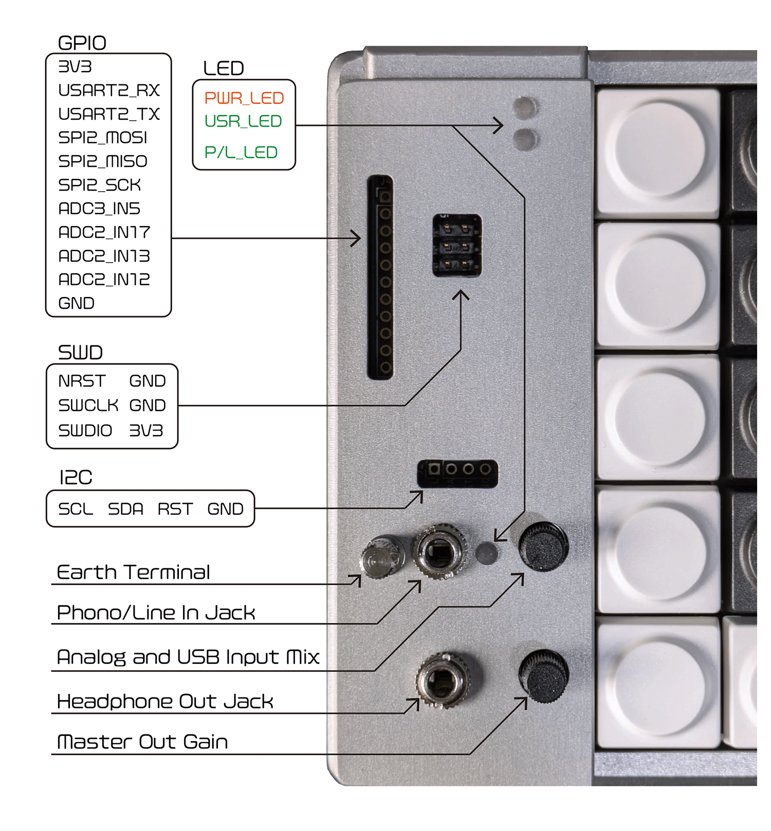 side-panel-io-keyvlm