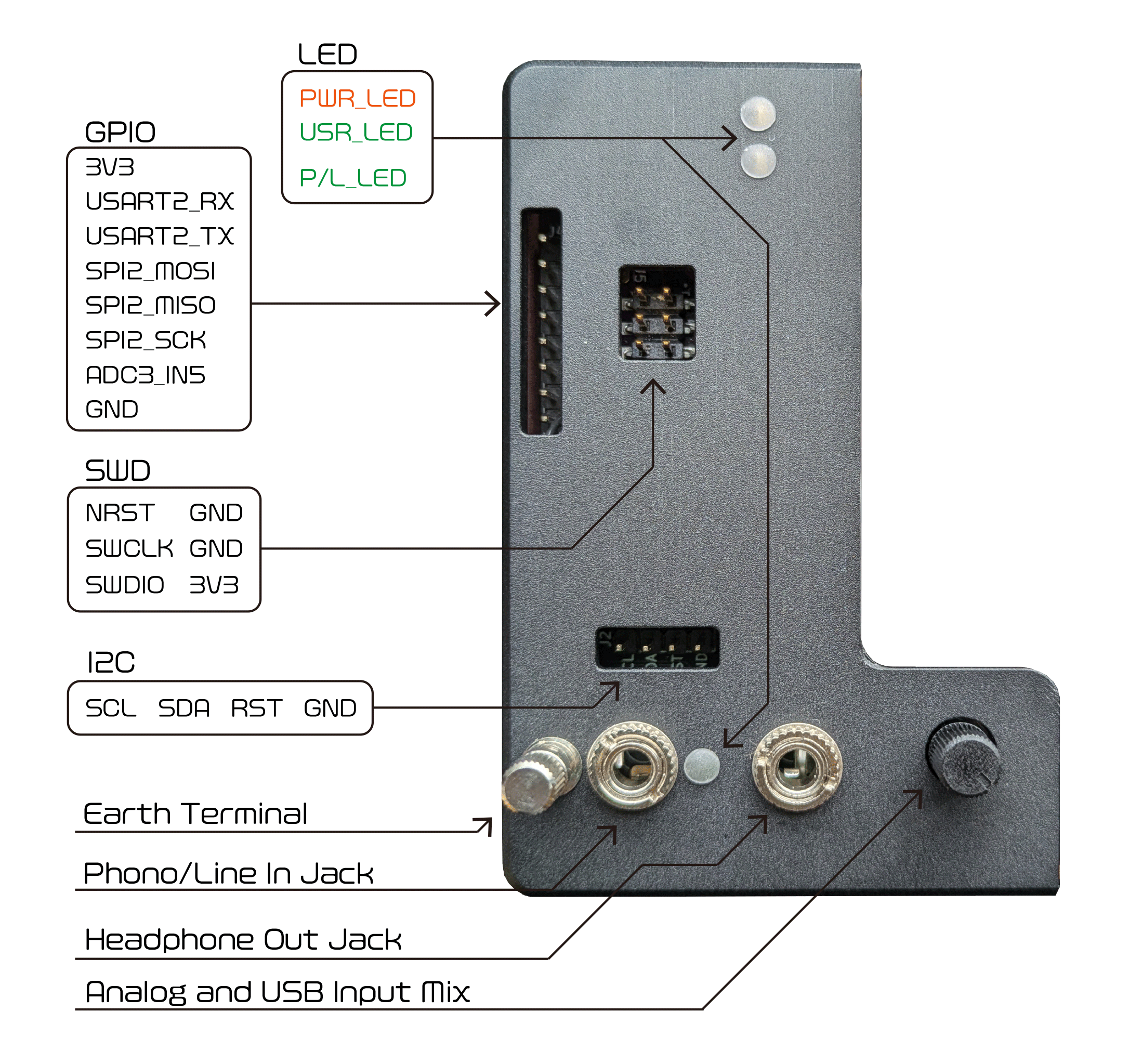 side-panel-io-stk